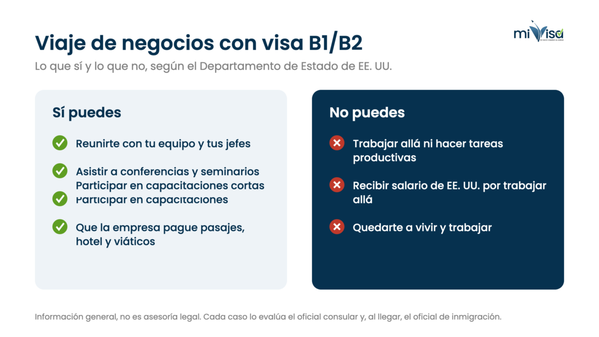Resumen: con visa B1/B2 sí puedes reunirte con tu equipo, asistir a conferencias, participar en capacitaciones cortas y que la empresa pague el viaje; no puedes trabajar allá, recibir salario de EE. UU. por trabajar allá ni quedarte a vivir y trabajar